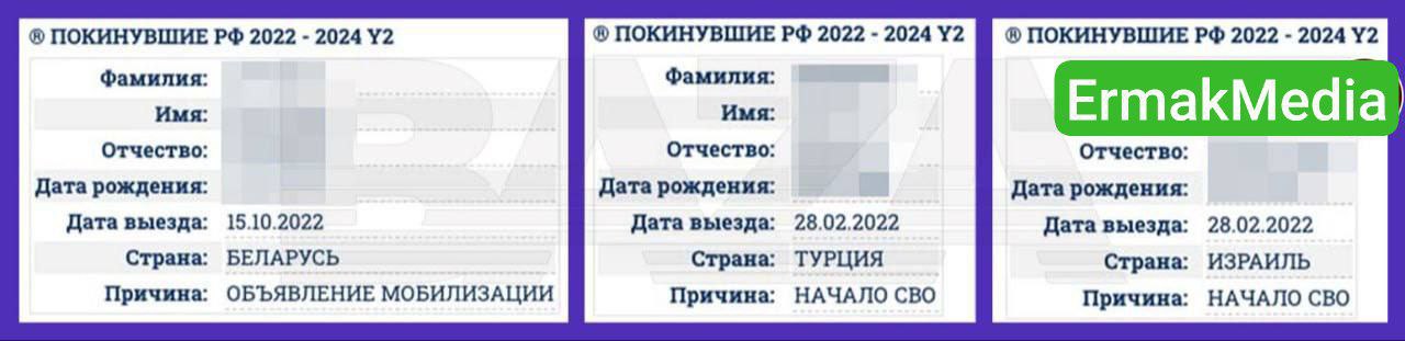 Списки покинувших страну Списки покинувших страну