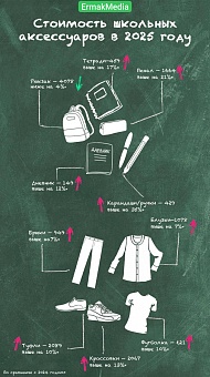 Родители готовьтесь