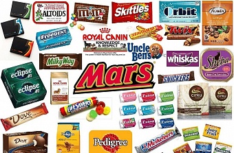 Компания Mars призналась в том, что финансирует Украину 