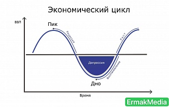 Со дна постучали